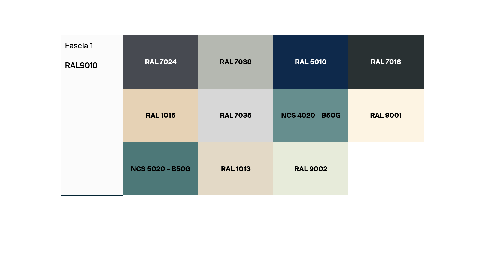 Fascia 1 colori RAL Ninz gratuiti