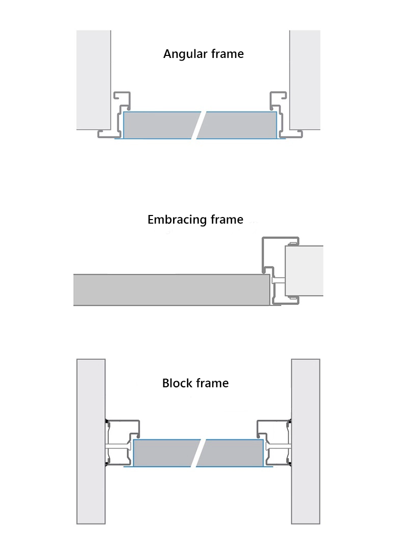 Proget Frames