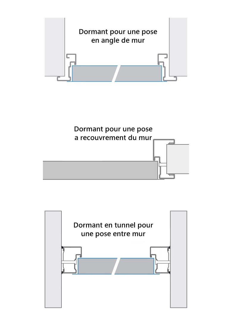 Proget dormant
