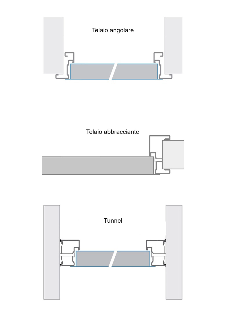 Telai per porta proget